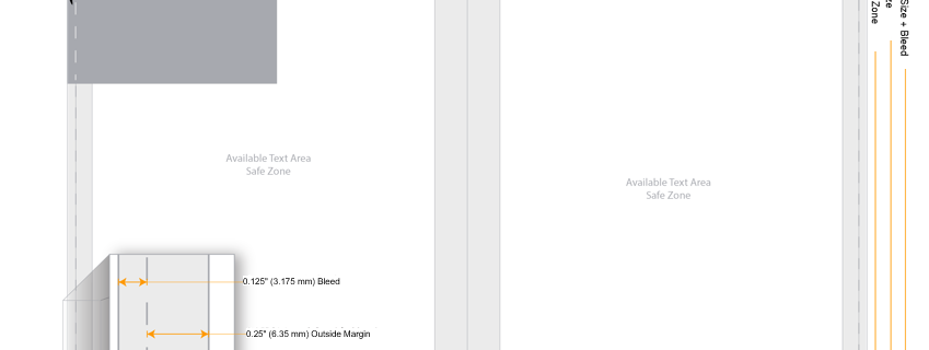 How to format a book for KDP